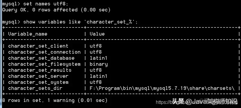 Mysql常用基础操作命令及数据操作命令一览