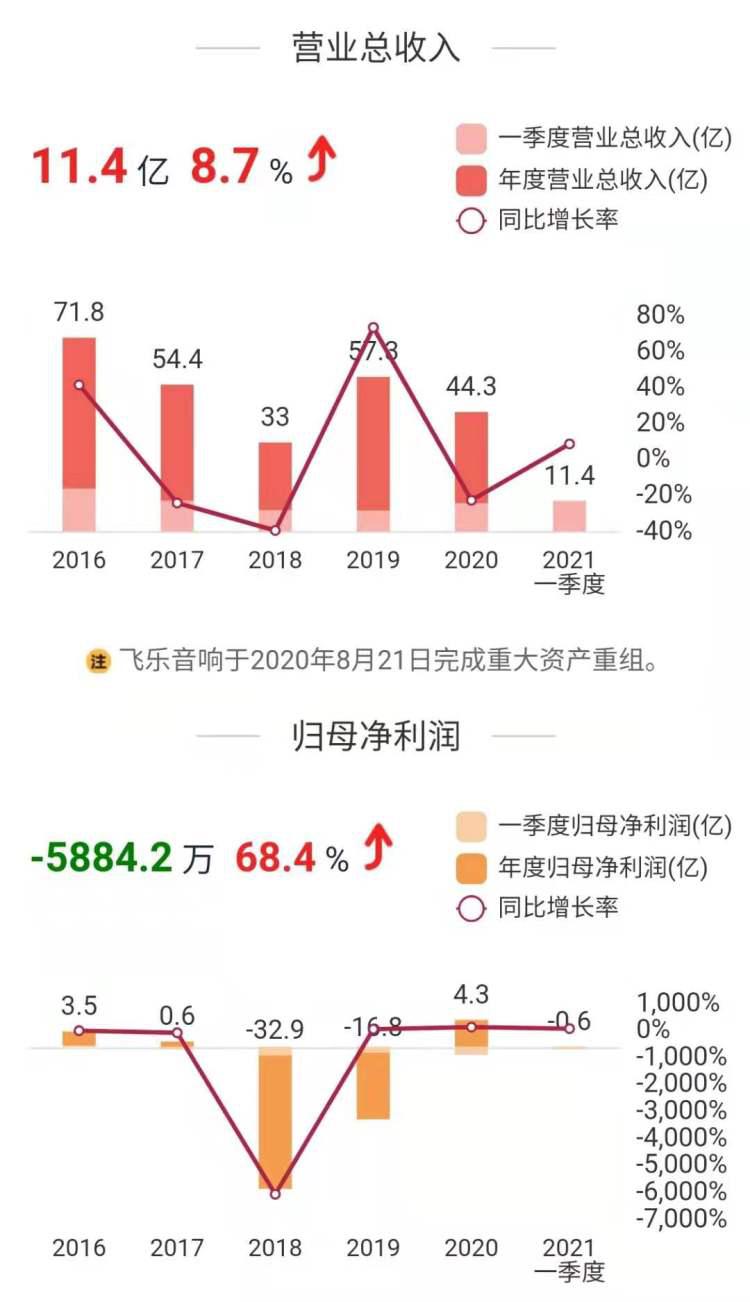 读创深夜档 | 全国首例集体诉讼案判决 315位投资者告倒“A股第一股”