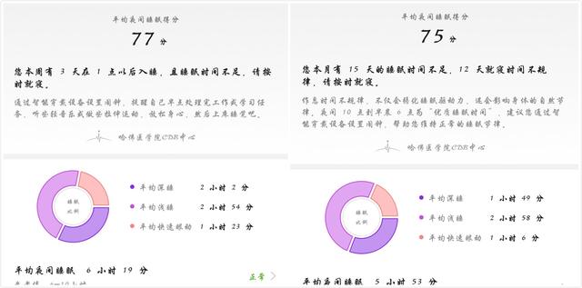 深度剖析荣耀最新款手环荣耀手环4产品功能