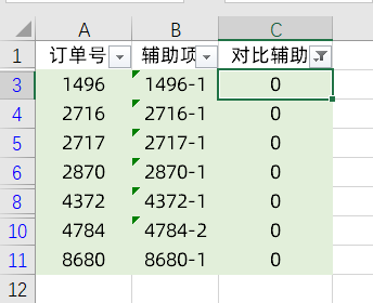 Excel中自身重复的两列数据核对技巧