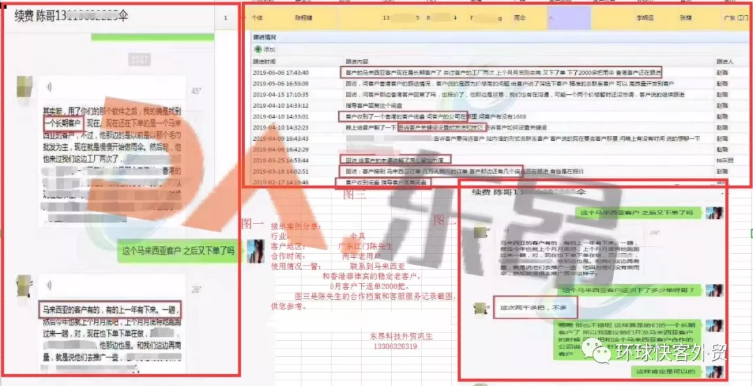 做外贸的操作全流程