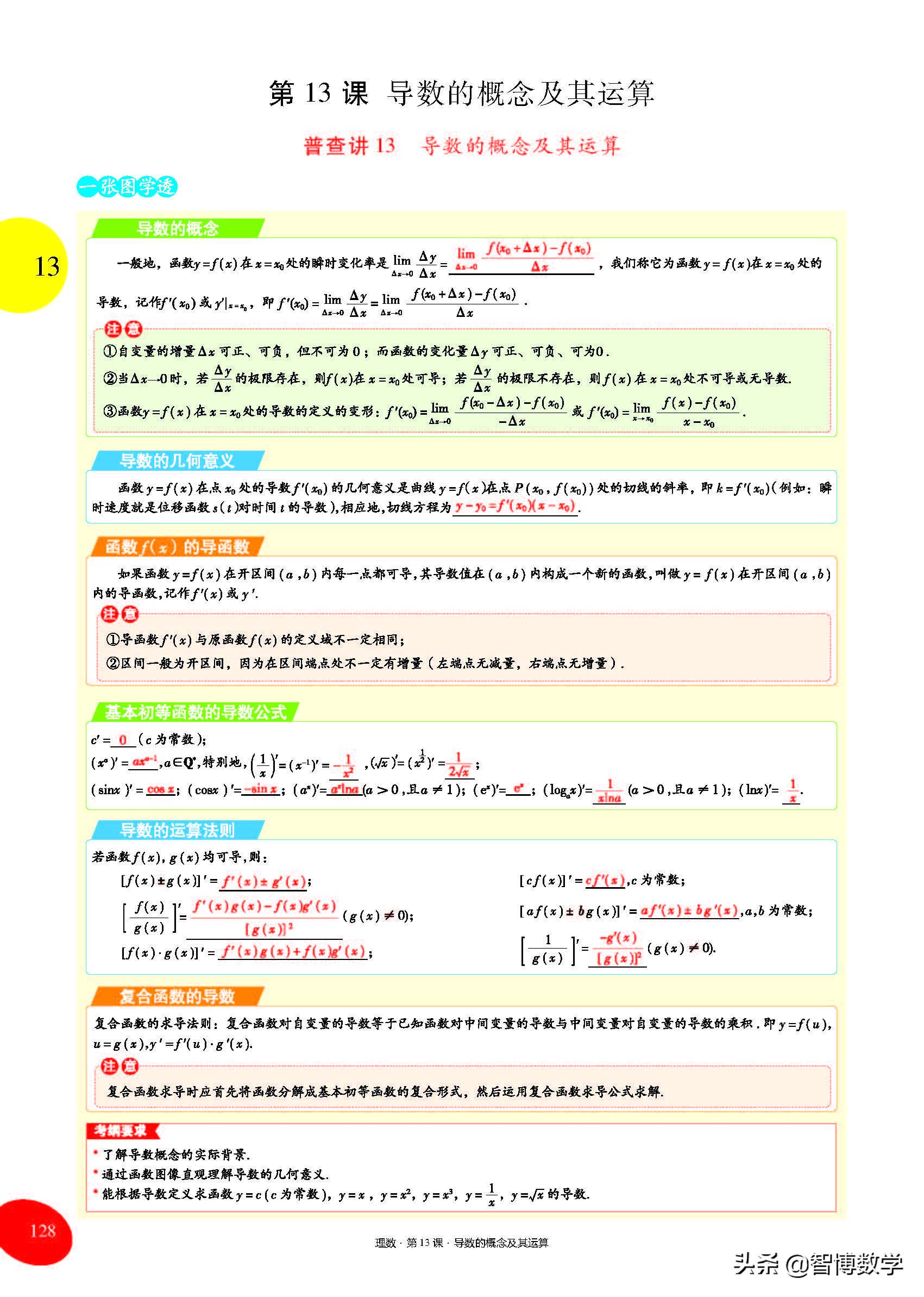 导数的概念及其运算