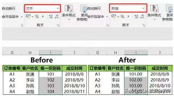 数据分析实践入门（一）：数据预处理