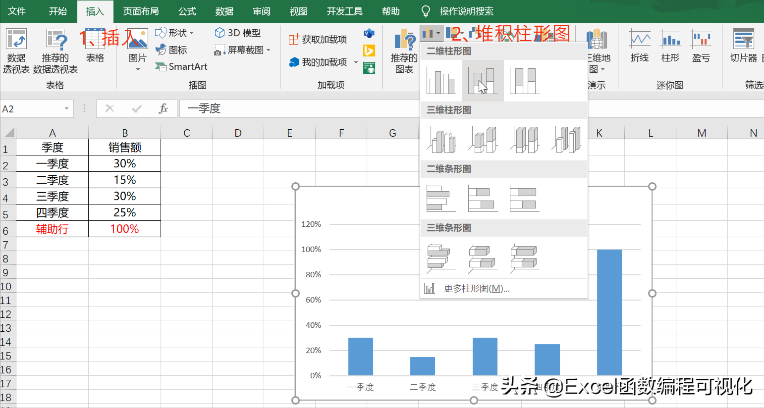 这样的饼图难得一见，你见过百分比堆积饼图吗？