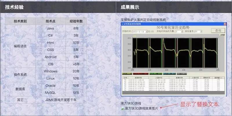 0035 如何设置网页背景图和在网页中插入图片