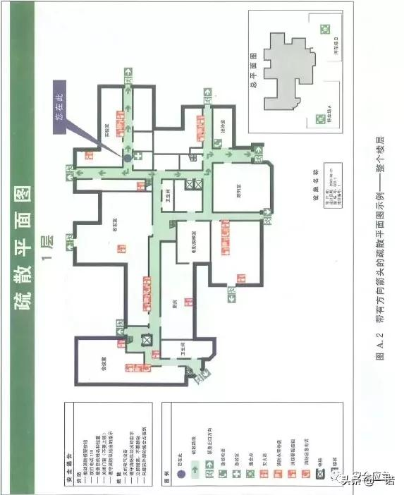 安全风险四色图知识全解