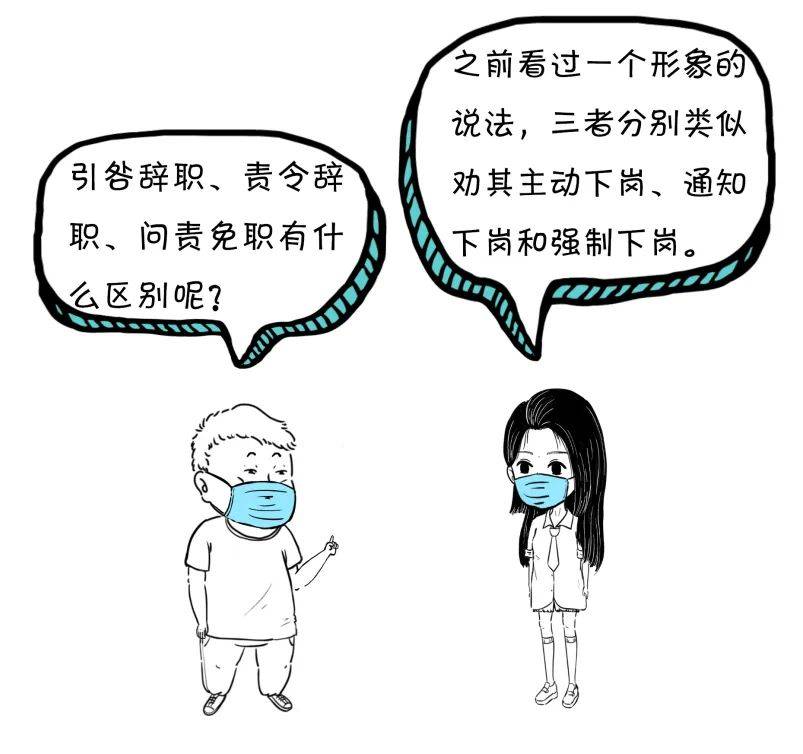 漫点普法 | 免职、撤职、降职、辞职、开除你分得清吗？