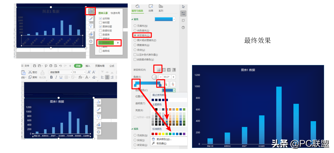 用wps表格一步步制作出炫酷的数据大屏详细教程