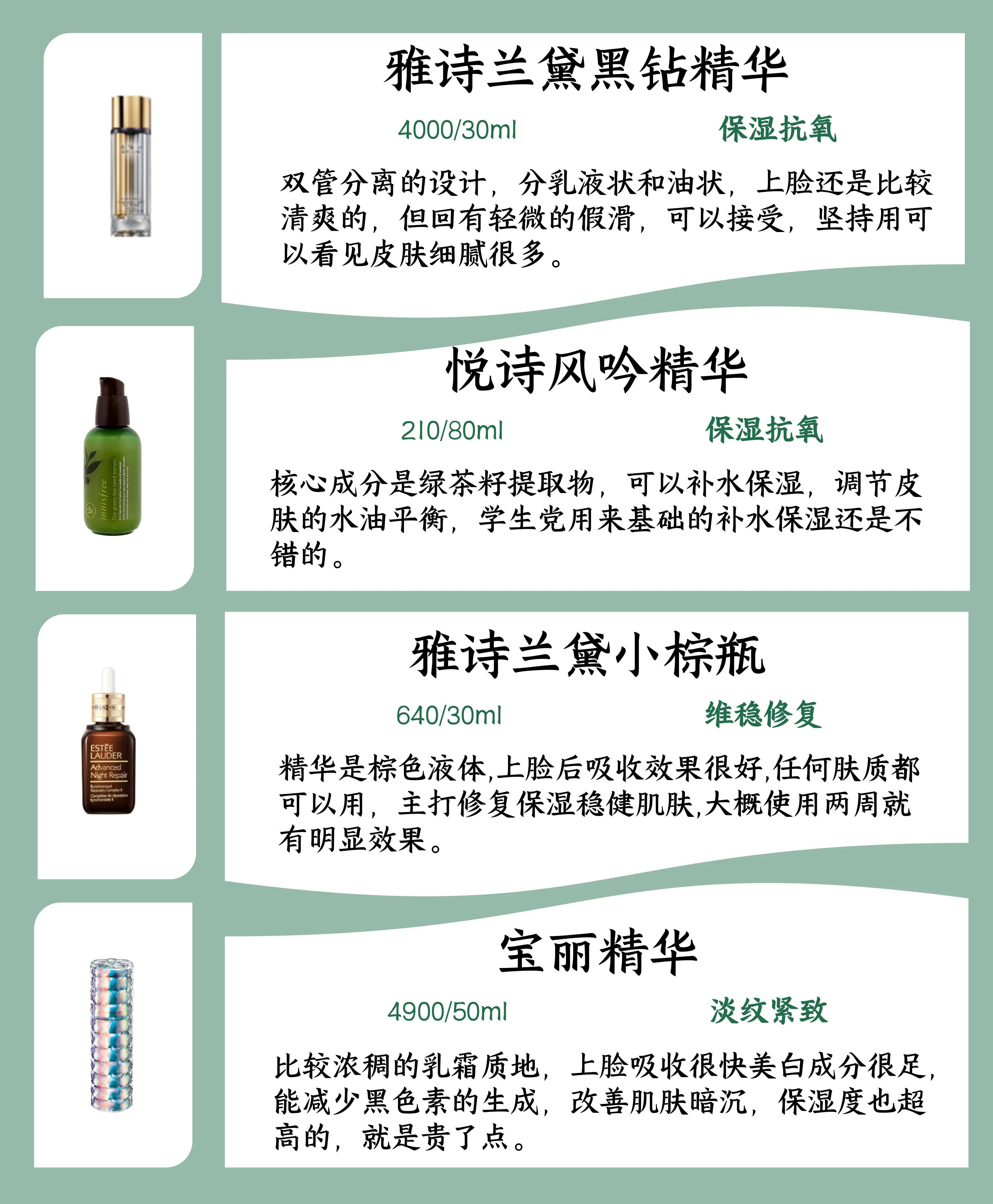 精华液大测评，精华液到底有什么作用，你真的用对了吗？