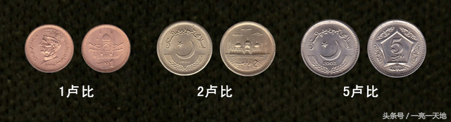 去巴基斯坦要用哪种钱币，要讲哪种语言？