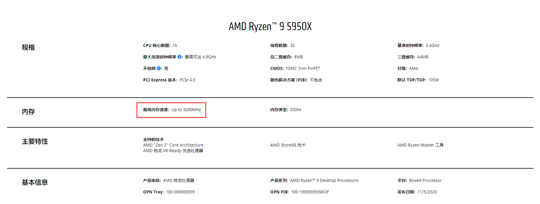 深入浅出，带你了解内存各项参数，附科赋CJR颗粒内存超频实战