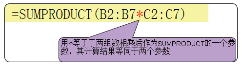 两个函数带你玩转Excel的乘积，职场办公实用函数技巧