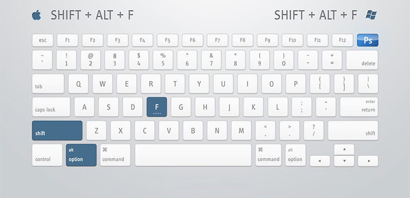 最实用的PS快捷键使用图文指南
