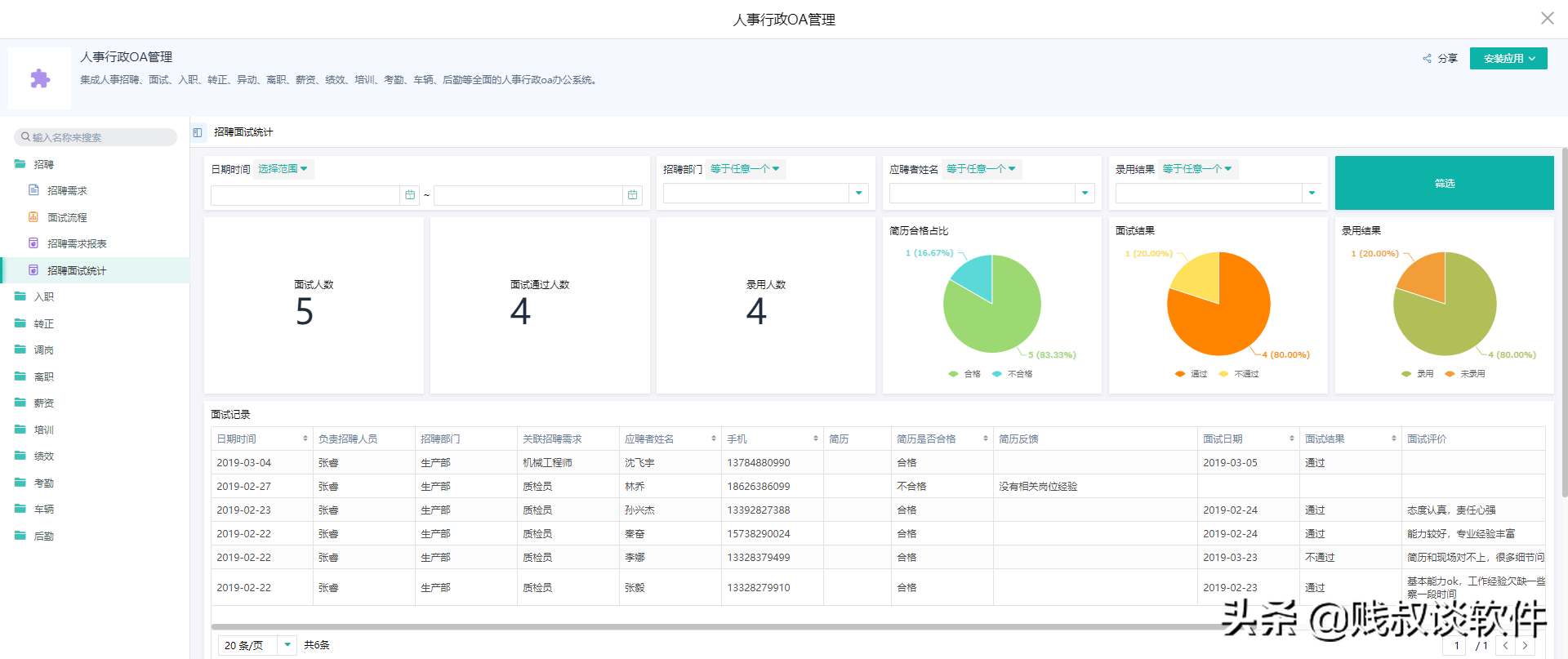 这4个超好用、性价比高的人力资源管理软件，可别错过了