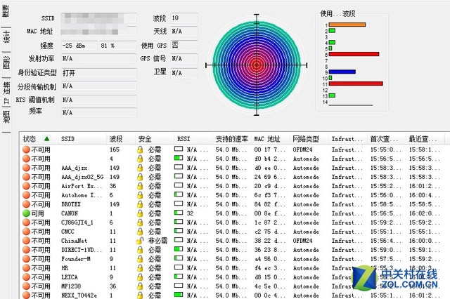 高增益WiFi穿墙能手 腾达U6无线网卡评测