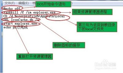 电脑桌面图标全部变成白色的解决办法