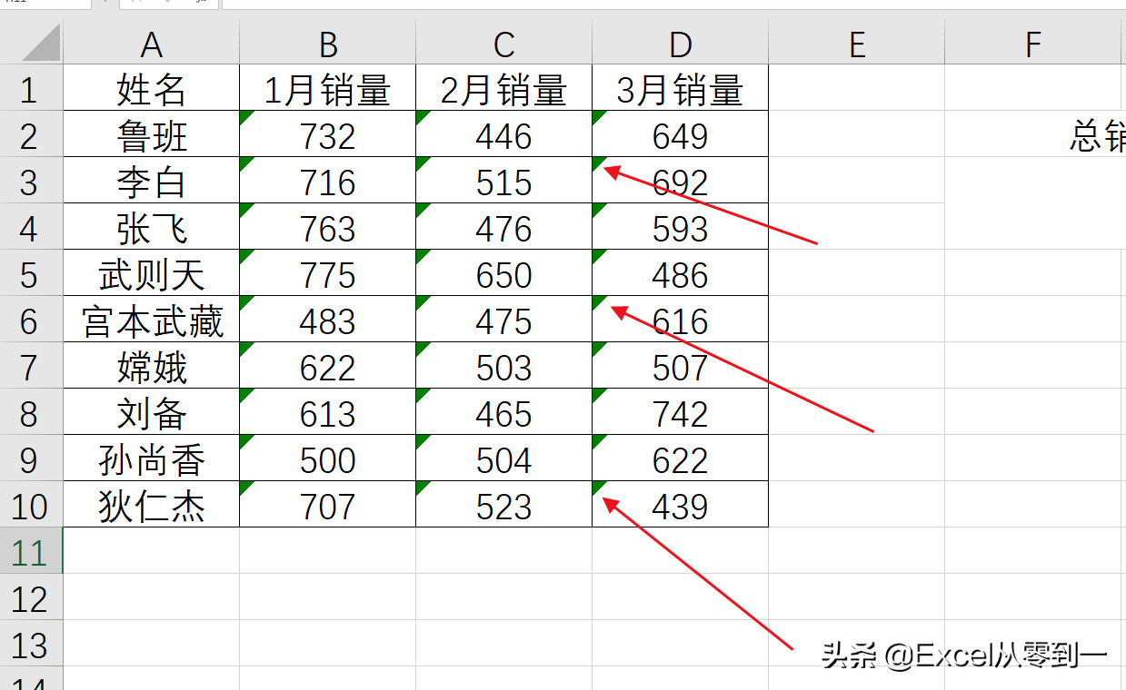 对数值求和结果总是0，到底哪里错了？你没错，是单元格错了