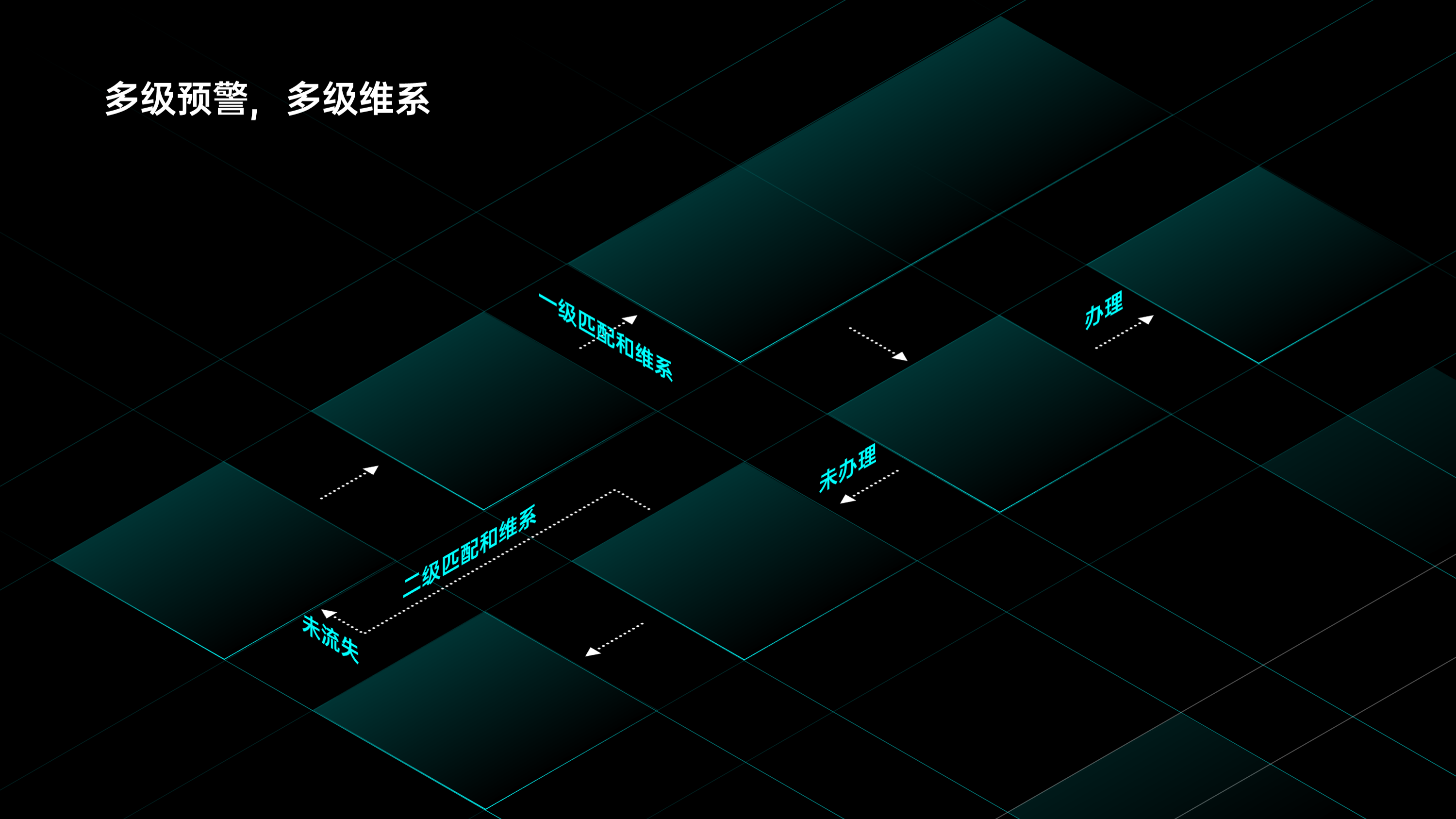 腾讯内部PPT曝光！逻辑架构图炸裂，网友：老板就喜欢这种