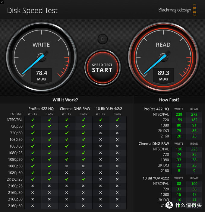 MacBook Pro上也有免费好用的软件？15款不可错过的免费APP