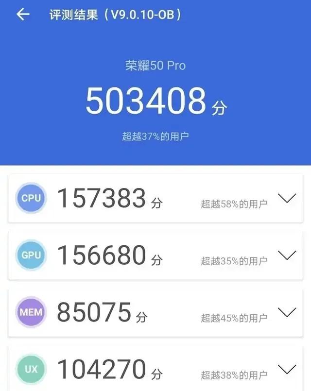 荣耀50Pro游戏性能测试结果出炉，难怪友商这么着急