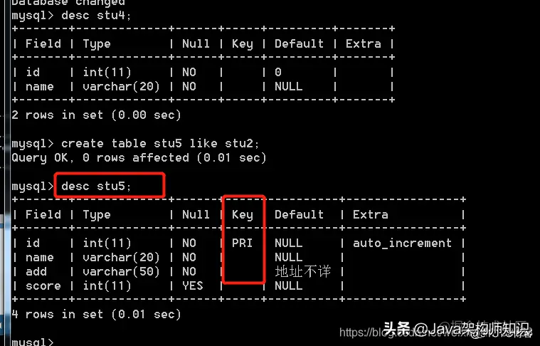 Mysql常用基础操作命令及数据操作命令一览