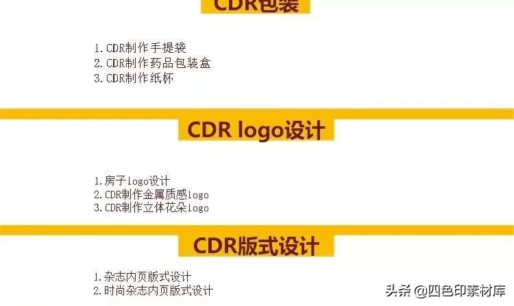 第1782期CDR从入门到精通视频教程