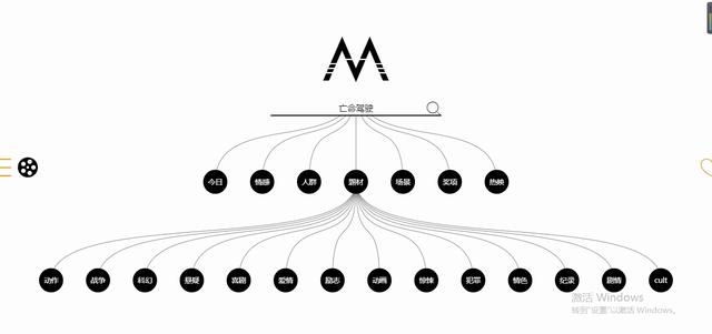 最近在家是不是很无聊？来，5个免费电影网站送给你