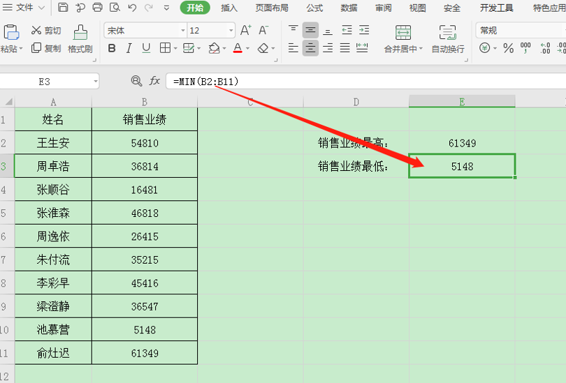 表格技巧—如何快速查找出Excel表格中的最高值和最低值