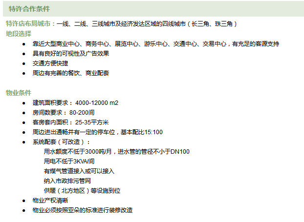 72个中低端酒店连锁品牌加盟费用大汇总