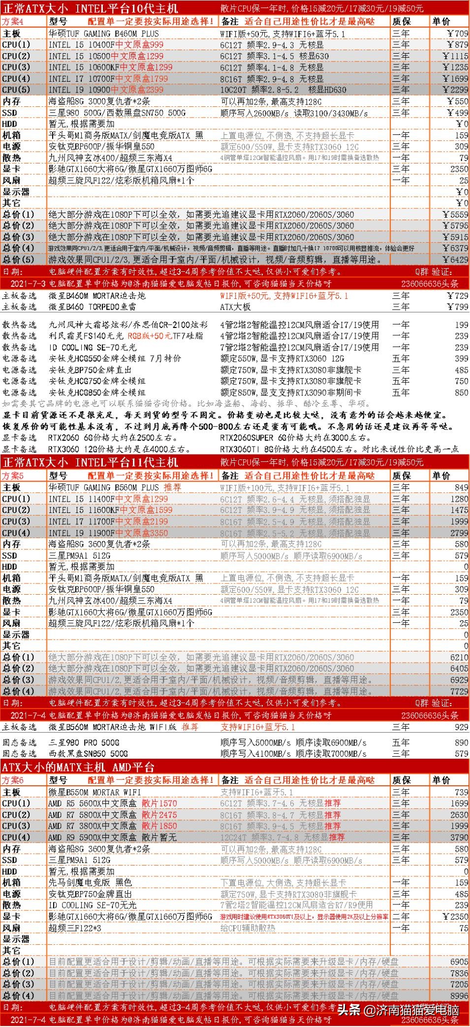 2021.7月CPU显卡天梯图和3000-9000主机配置方案