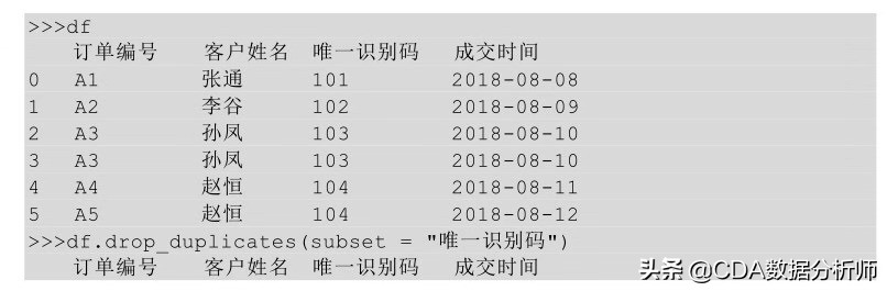 数据分析实践入门（一）：数据预处理