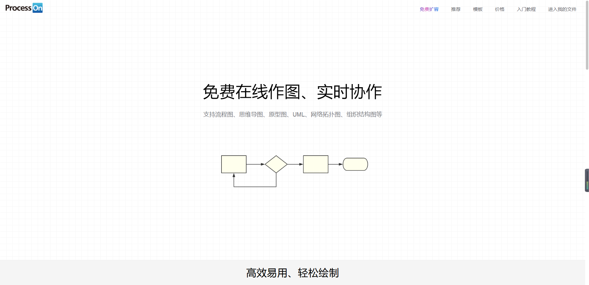 分享几款优秀的绘图工具