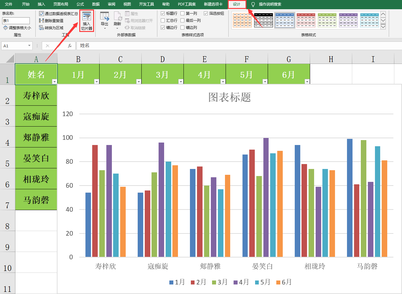 EXCEL动态柱形图轻松制作，切片器一键插入，简易动态查询数据