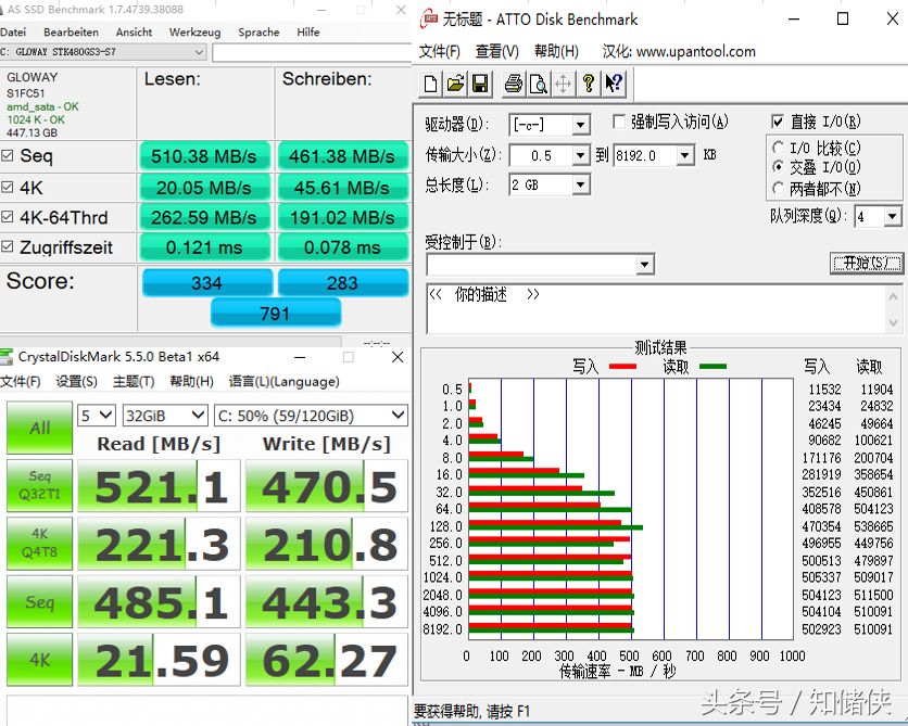 HDtune到底适不适合用于测试SSD