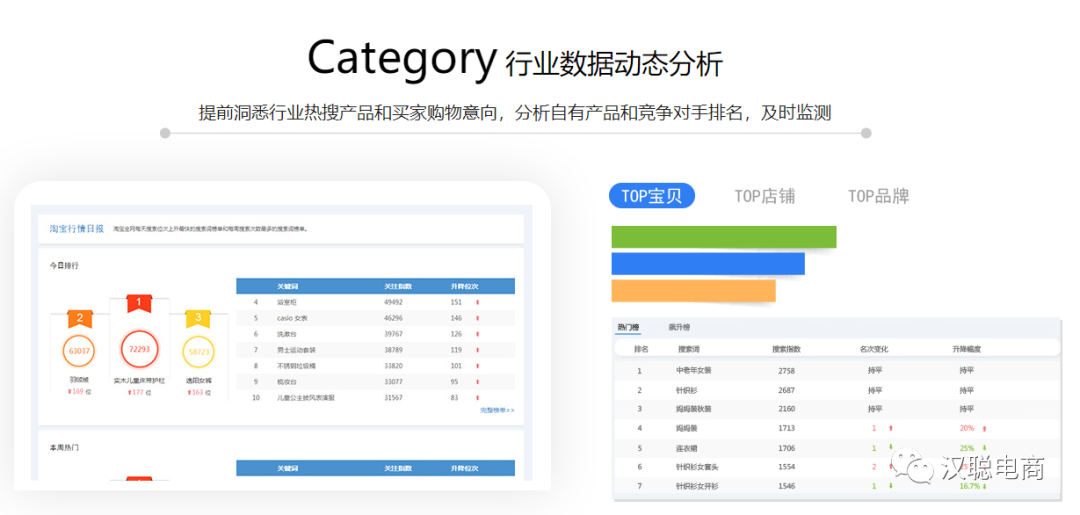 做电商不得不知道的10大神器！开网店必备的基本工具