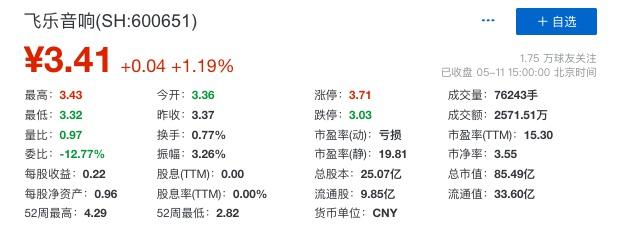 读创深夜档 | 全国首例集体诉讼案判决 315位投资者告倒“A股第一股”