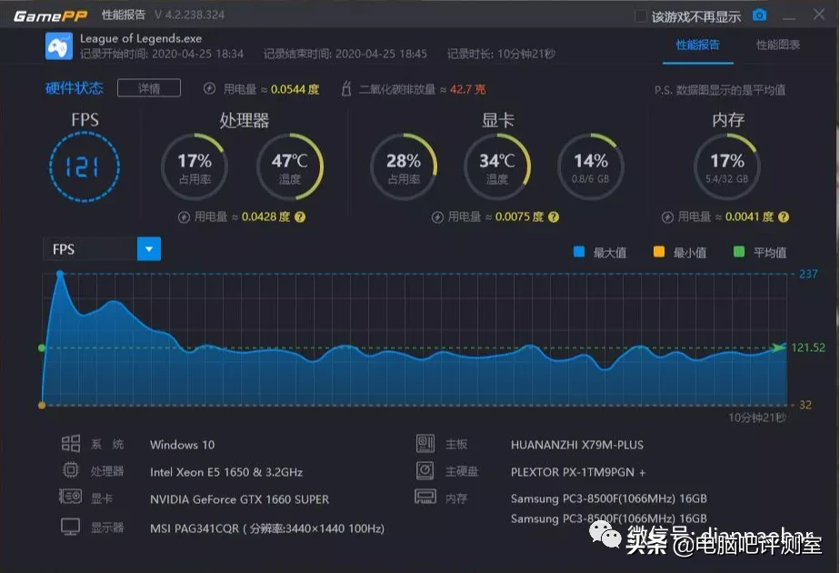 可超频的300元六核心E5能与i5 9600KF一战？