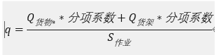 物流建筑结构地面荷载计算方法