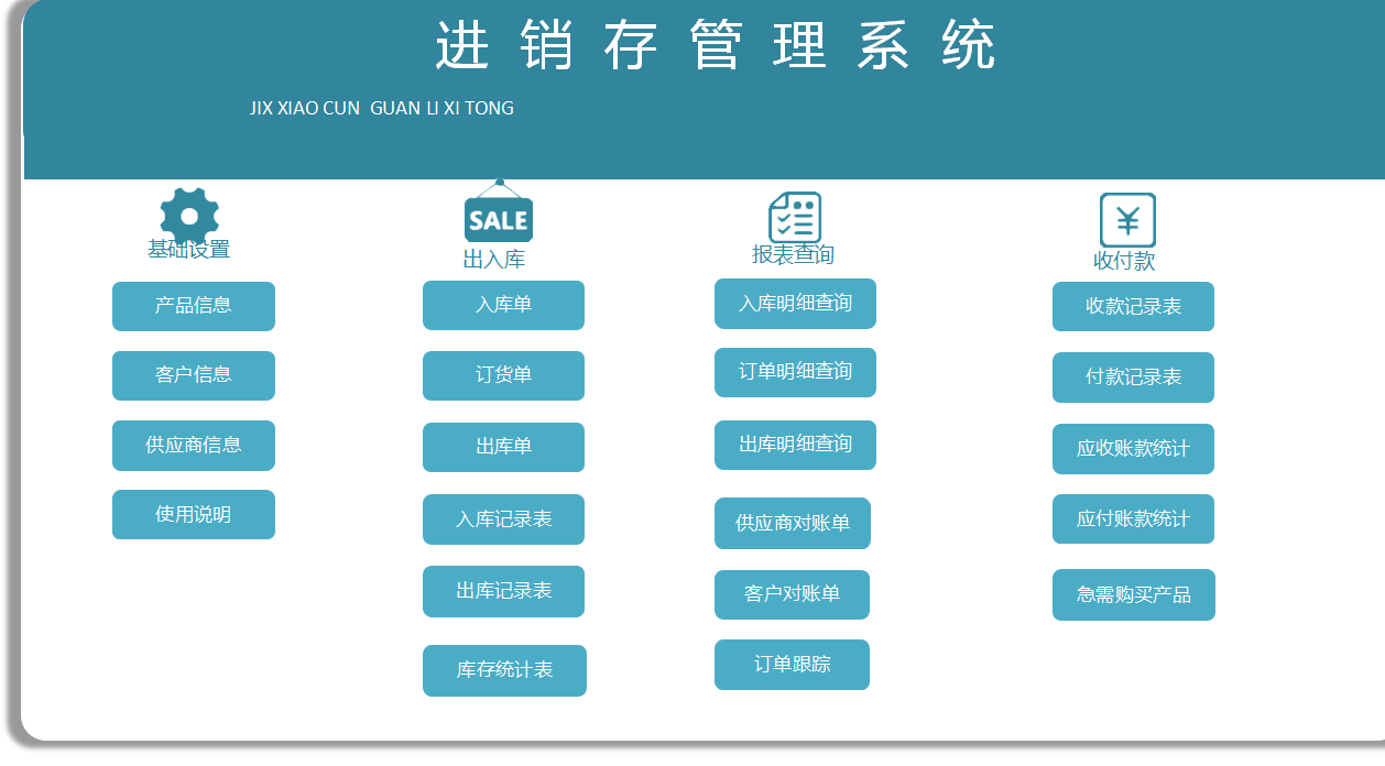 全自动Excel进销存管理系统，快捷录入一键生成报表，真实用