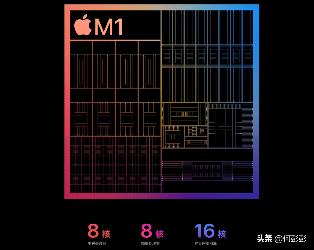 iPad Pro 2021，搭载 M1芯片，强到起飞，6199起售