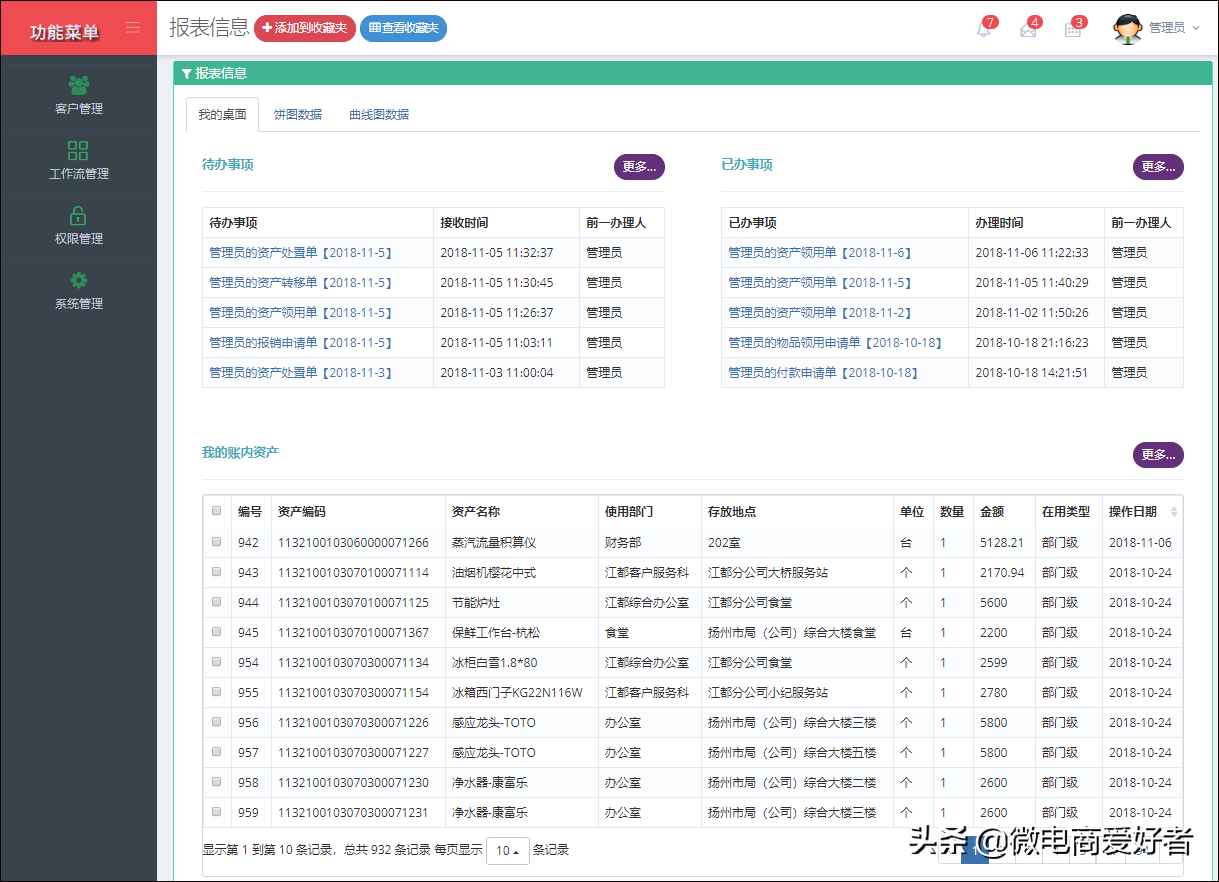 基于Metronic的Bootstrap开发框架源码