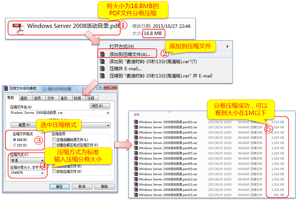 WinRAR不仅压缩解压还可以这么使用