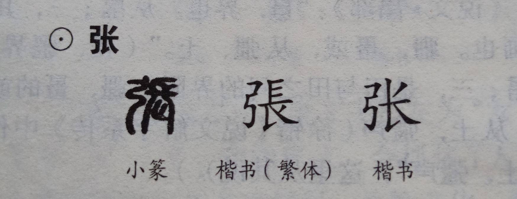 张 疆 古今字义