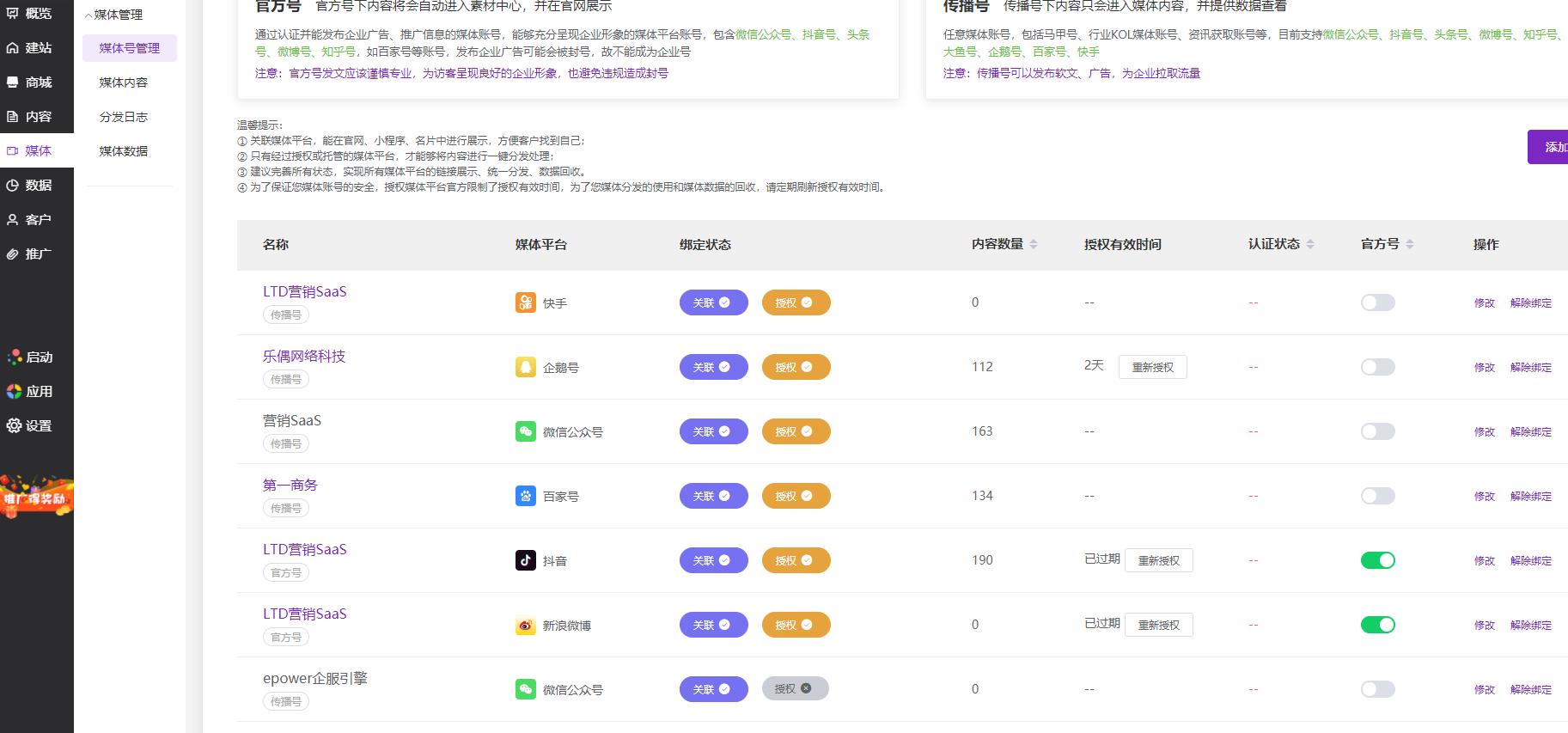 我的网站没曝光量怎么办？问题出在这