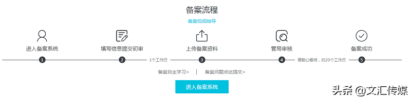 企业在建设一个网站时进行备案的工作流程和ICP备案的材料？