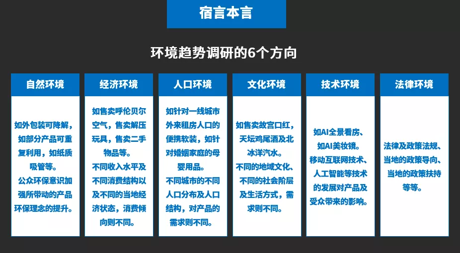 宿言：“市场调研”一般都调研啥？