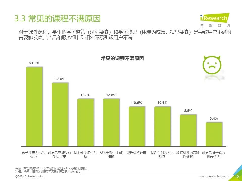 2021年下沉市场专题研究报告—K12教育篇