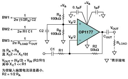 放大器电路设计常见问题经验总结