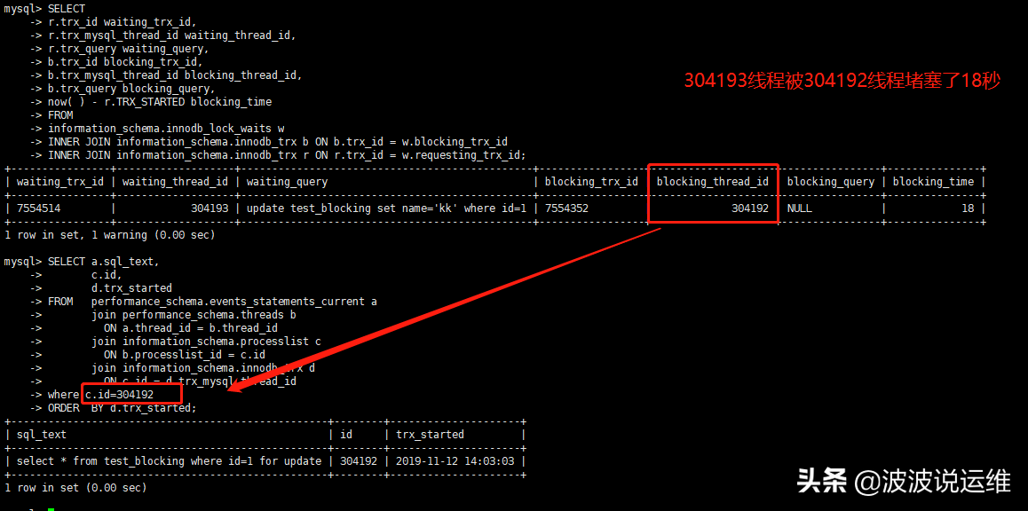 分享两个实用脚本--MySQL数据库一键定位阻塞事务源头SQL