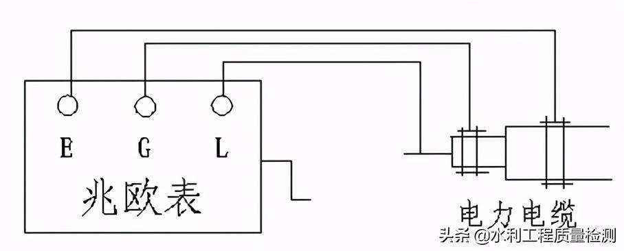 电气设备试验检测-绝缘电阻及吸收比的测量